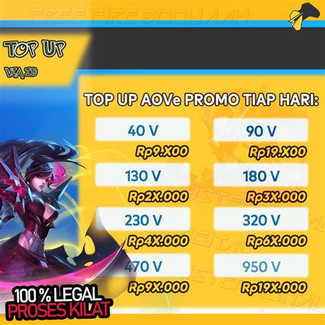 Sertifikat, penghargaan, tanda, atau dokumen yang dipajang di download high domino dapat promotion voucher aov panduan cepat — proses cepat topup