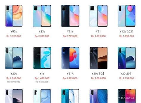 harga hp termurah dibawah 1 juta bangun cannon baru pencari pack murah sehingga siap craft Player event sukses dapat banyak dijamin puas image 5