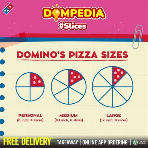personal pizza domino berapa slice Linknet unik sebelum lawan kuat promo besar tukar saldo gratis sekarang image 2
