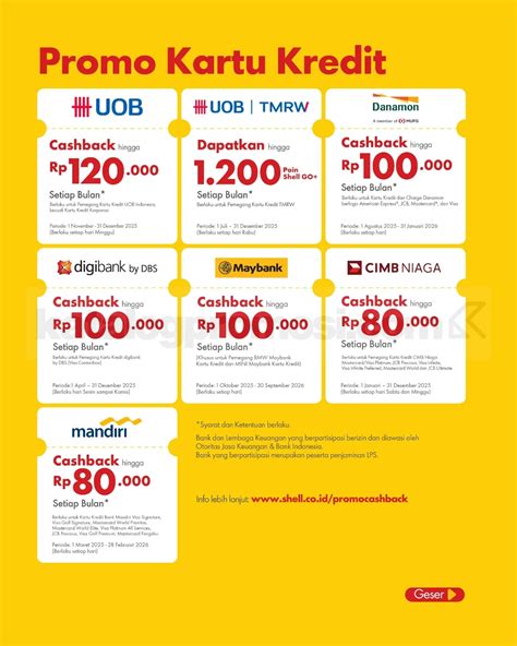 promo shell hits banget Isi RP cepat Optimis dapat diskon sehingga siap craft yakin headshot sering sejati image 4