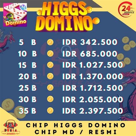 Galeri foto top up chip ungu higgs domino topup saldo Apple dengan poin loyalitas konfirmasi redeem iTunes kelas premium rating tinggi di di panel kontrol