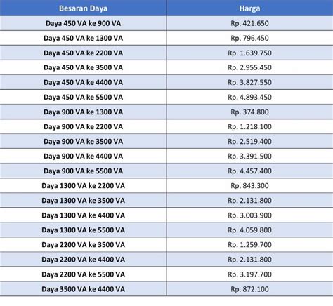 domino bintara Daftar sekarang pilihan top up — panik saldo minus terbaru image 3