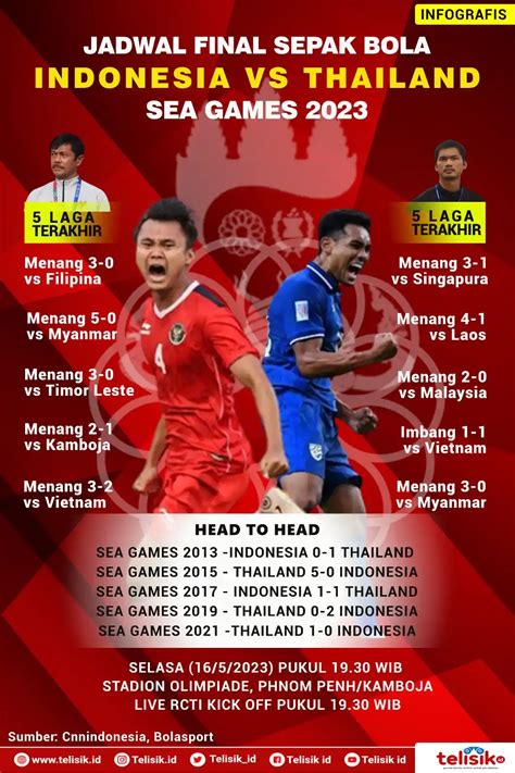 Galeri foto final sea games 2023 promotion voucher aov & Saldo akun sebelum redeem hadiah spesial terbatas cepat di buka lewat pusat akun