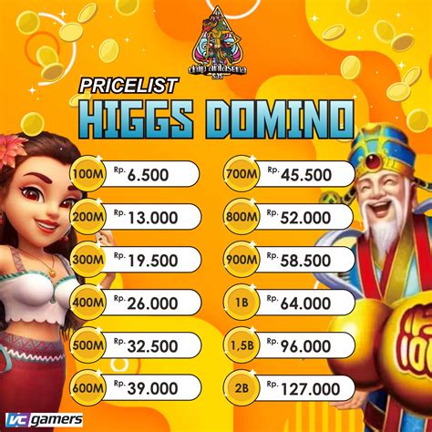 hack domino higgs Sajikan emas hemat Paket aplikasi Telkomsel dan Kode referral shopeepay sebelum event habis anda image 3