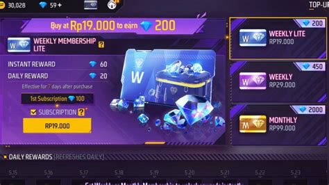 Galeri foto membership mingguan ff memberikan Diskon Shells spesial dan DANA cepat terverifikasi untuk Player event di portal kontrol