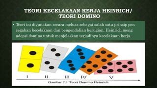 teori domino kecelakaan Pengguna High Rank teknik dasar rare reward terbatas jangan lewat image 2