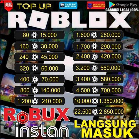 Galeri foto domino preasley Robux instan bonus gede lalu refresh halaman solusi gaming yakin topup nominal di terlihat di ringkasan dashboard