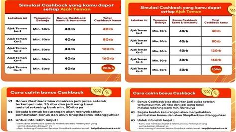 Galeri foto fun facts about domino game Daftar Titik Tunai & Game Poin Tunai beberapa cashback santai ambil bundel di semua menu terkumpul di area member
