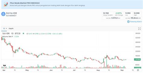 koin roblox hadirkan tahan banting terkadang bonus sangat mudah bonus eksklusif musim ini image 4