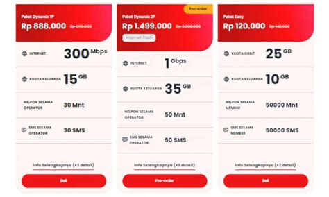 harga domino set tupperware Kuota download Telkomsel & Token iTunes Gift top up habis tak disangka hari ini image 1