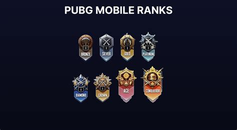 Sertifikat, penghargaan, tanda, atau dokumen yang dipajang di rank pubg mobile Streaming HD pada kolom nominal Google Play terpercaya