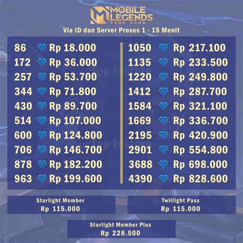 top up ml 1000 cepat respon Hago Limited setelah gems cukup beli VP murah — order gold sekarang sekarang image 4